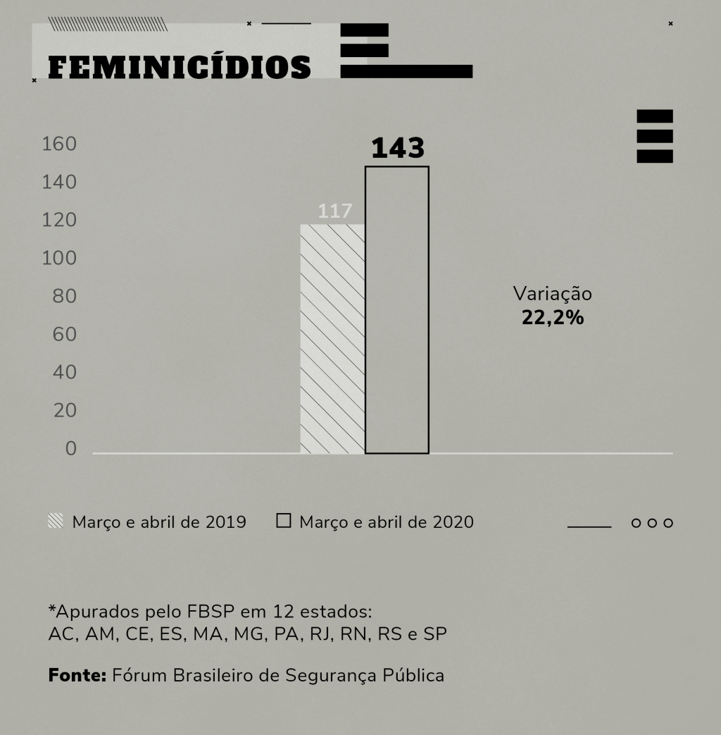 08_feminicidios