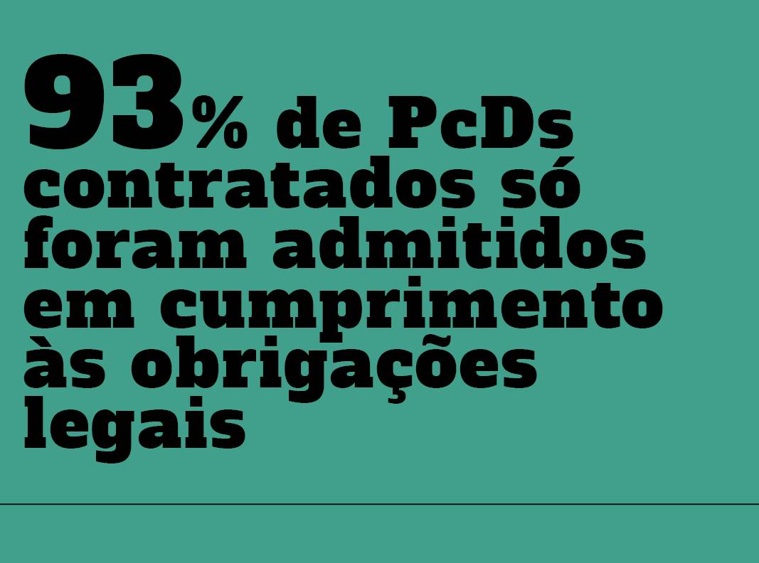 pcd4